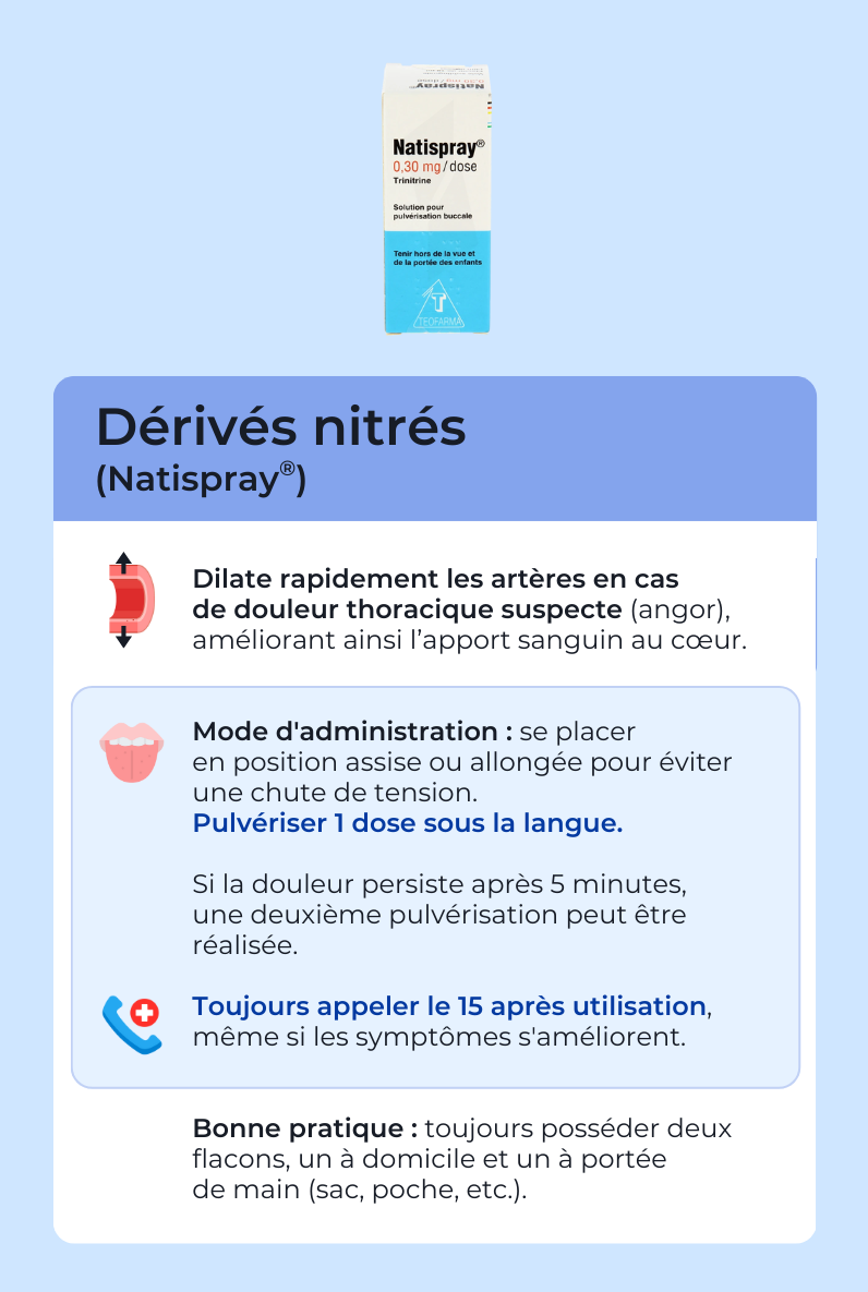 13. Les médicaments et leurs effets 4.png