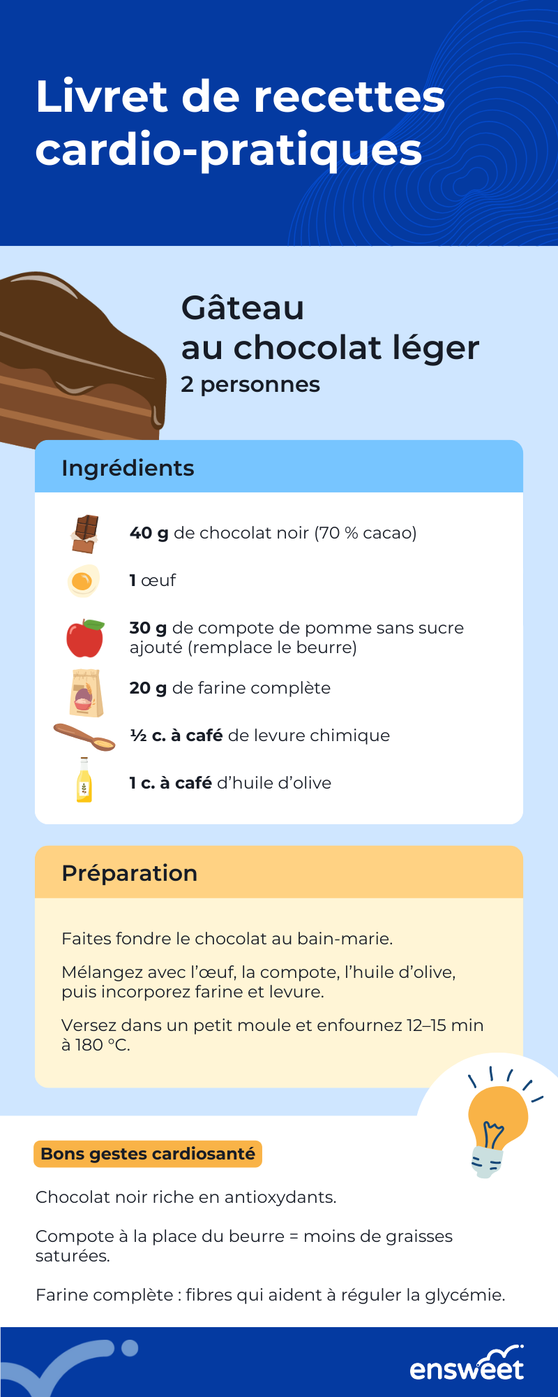Module 7.16. Gâteau au chocolat léger.png