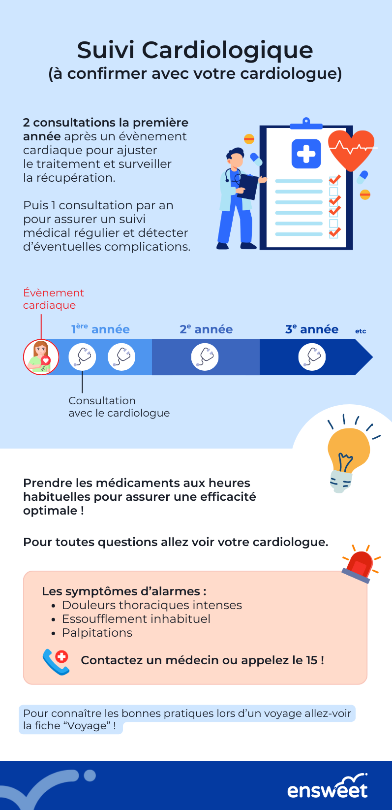 13. Les médicaments et leurs effets 5.png