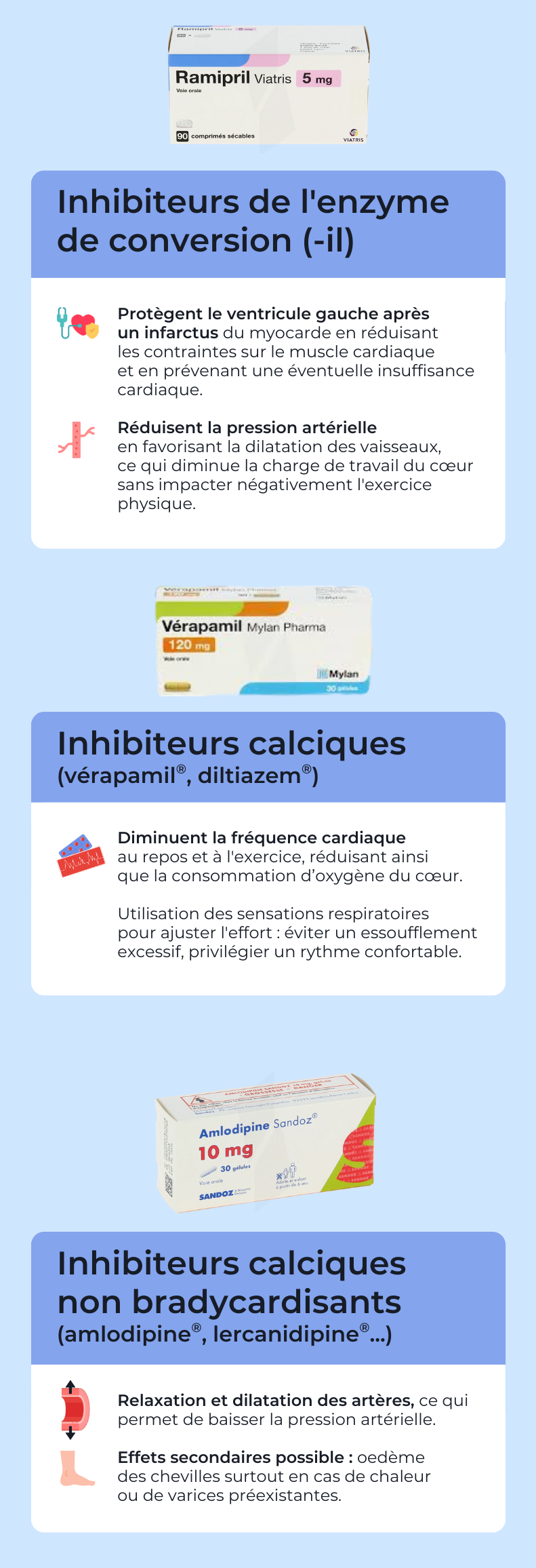13. Les médicaments et leurs effets 3.png