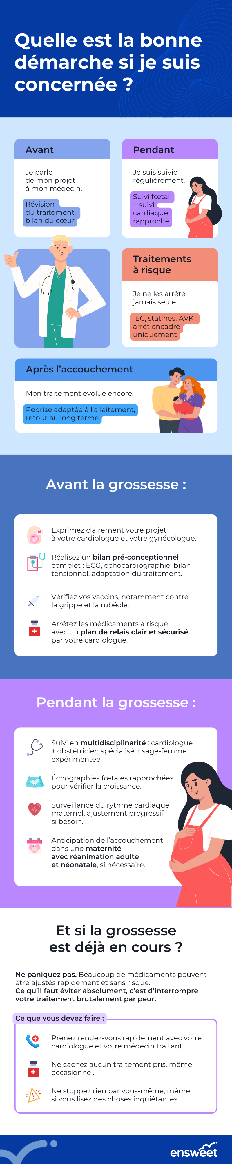 14. Traitement cardiaque et grossesse  les 4 étapes clés.png
