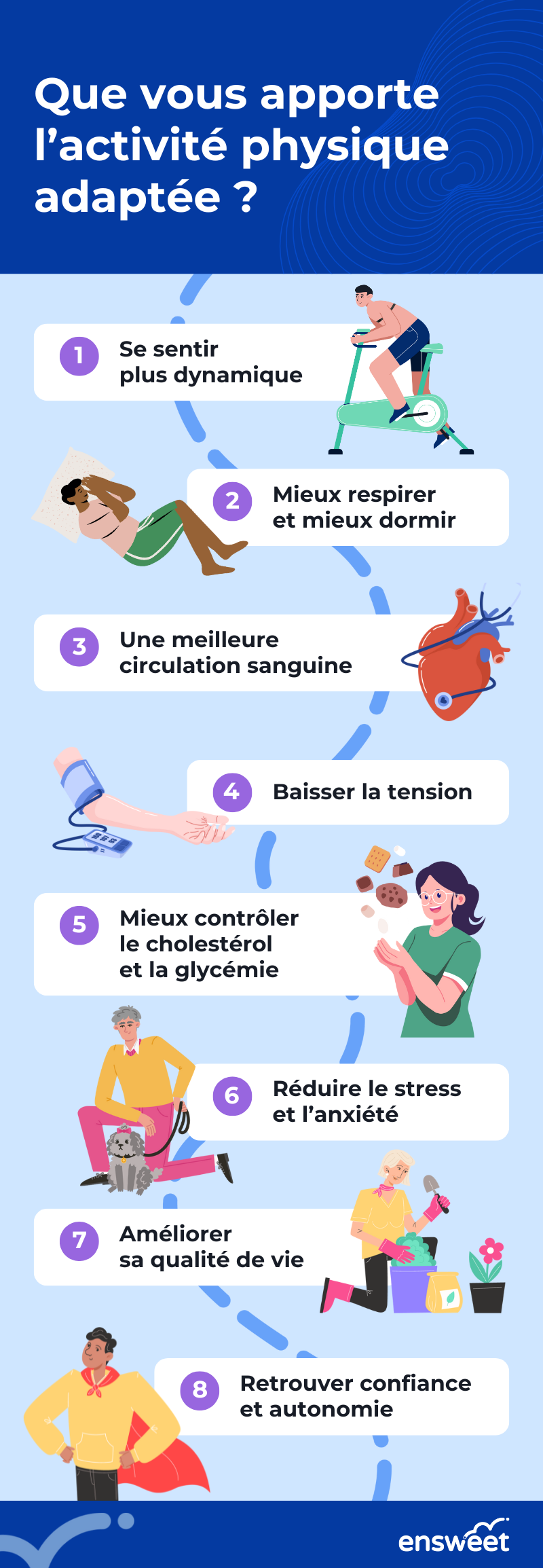 11. Ce que l’activité physique adaptée vous apporte.png