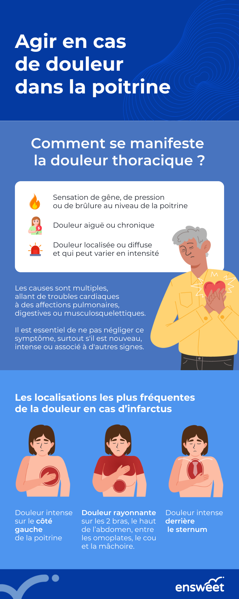 10. Agir en cas de douleur dans la poitrine.png